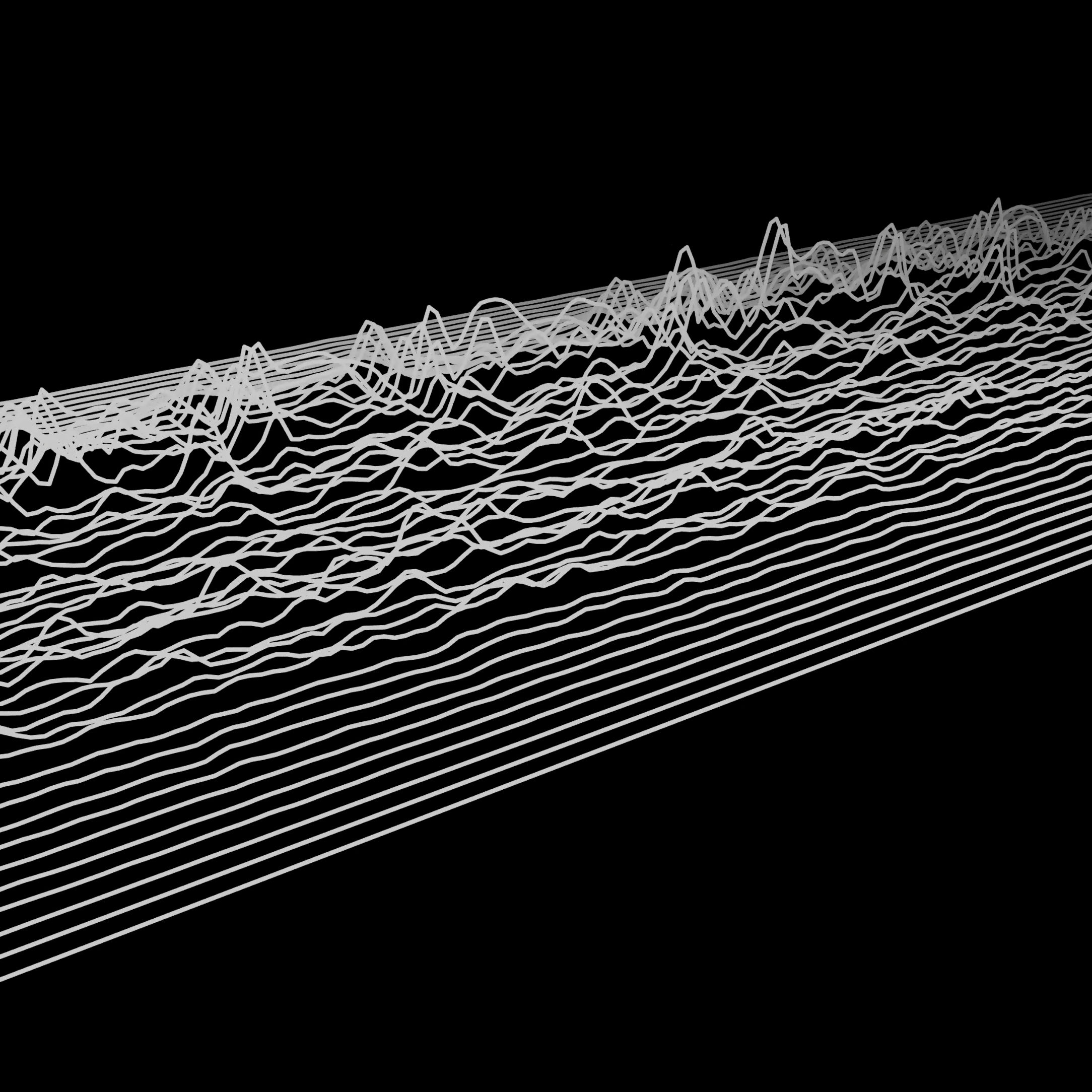 天幕聲音視覺化 — 透視波形